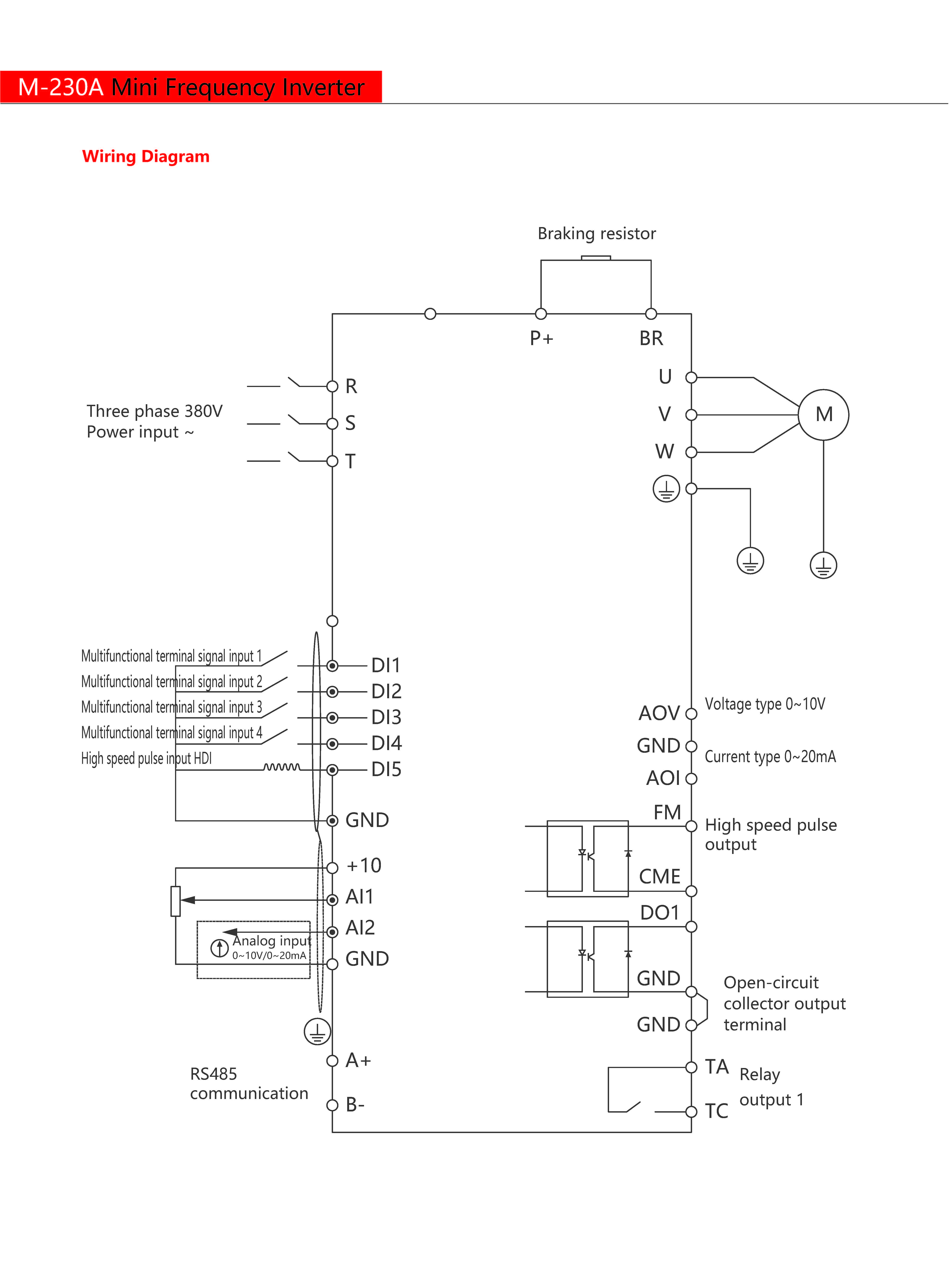 Technical Drawing